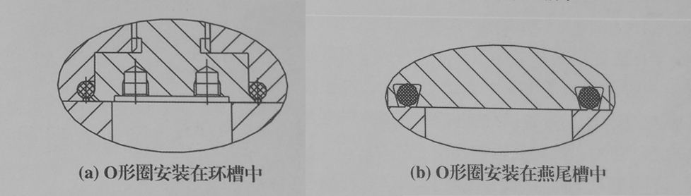 o型密封圈，閥密座封圈結(jié)構(gòu)圖