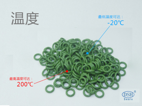 o型密封圈，o型圈