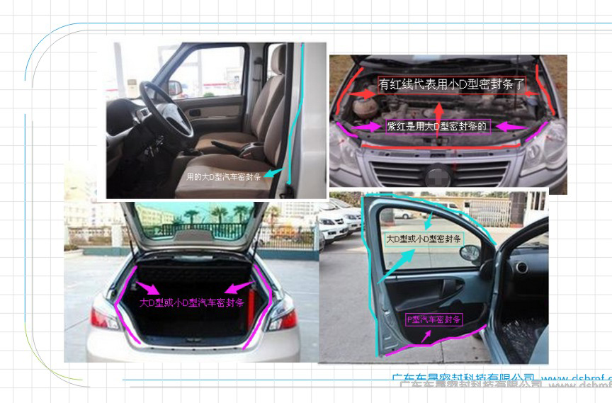 汽車機(jī)蓋、門框、后備箱、門柱、常見的汽車密封條圖
