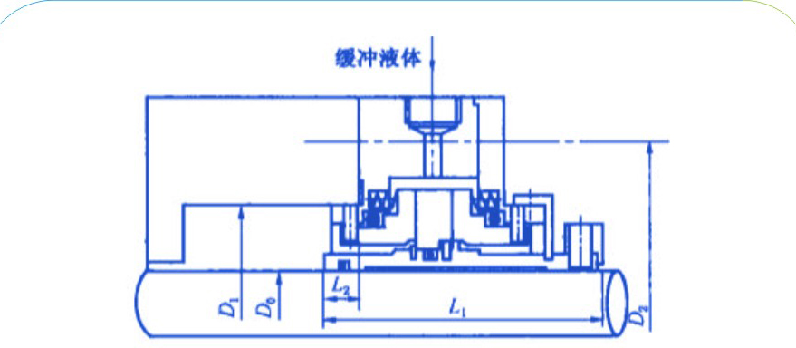 泵用液膜液壓密封的單端面密封結構圖