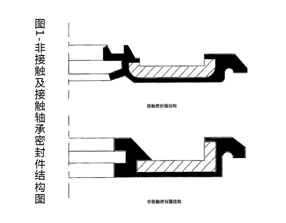 非接觸及接觸軸承密封件結構圖