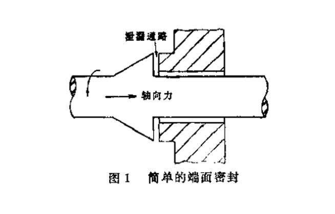 簡(jiǎn)單的端面密封圈結(jié)構(gòu)圖
