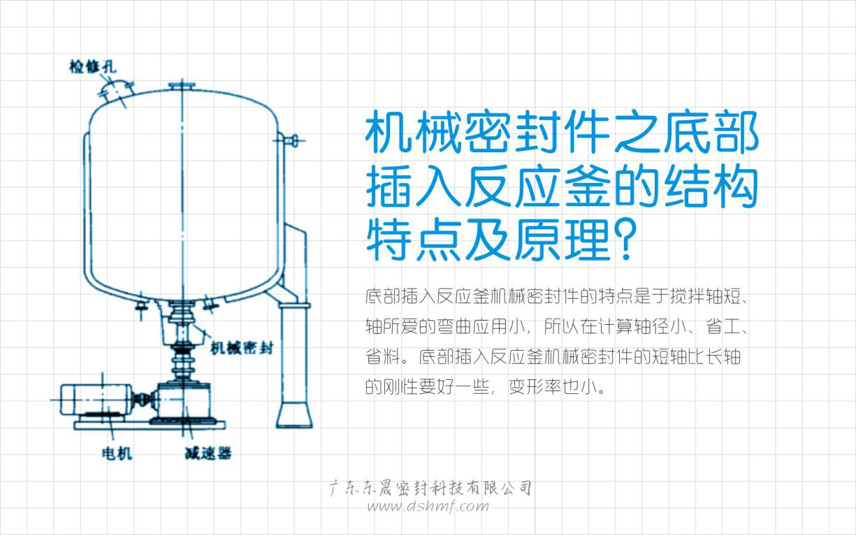 底部插入反應(yīng)釜機械密封件的結(jié)構(gòu)特點及原理圖