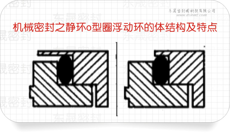 靜環(huán)o型圈浮動機(jī)械密封環(huán)的體結(jié)構(gòu)及特點截面圖