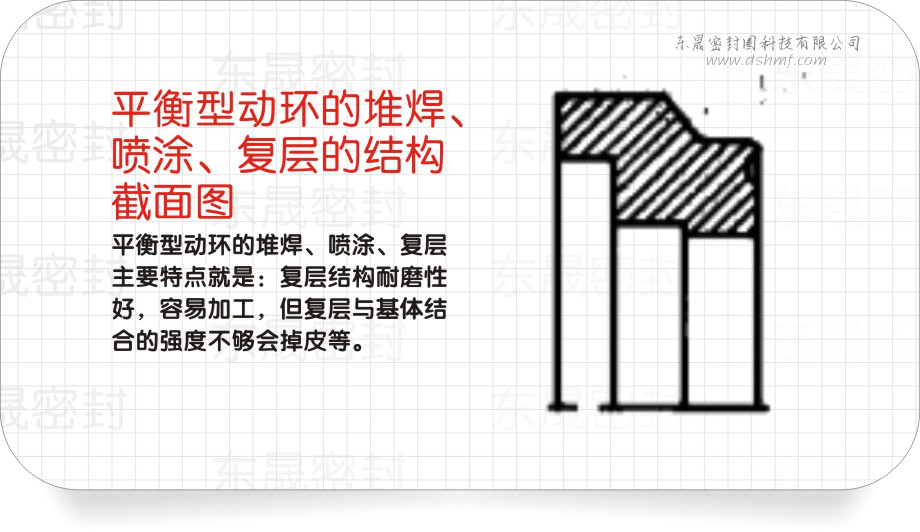 機(jī)械密封之平衡型動(dòng)環(huán)的堆焊、噴涂、復(fù)層的結(jié)構(gòu)圖