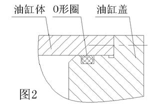 液壓油缸O型密封圈的油缸設(shè)計(jì)結(jié)構(gòu)圖2-3
