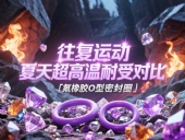 氟橡膠O型密封圈 ? 往復運動夏天超高溫耐受對比！?